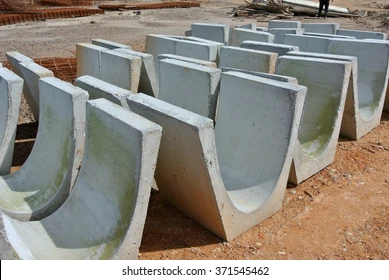 Irrigation Water Management System
